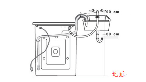 洗衣機(jī)上下排水區(qū)別