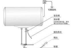 儲水式電熱水器如何安裝