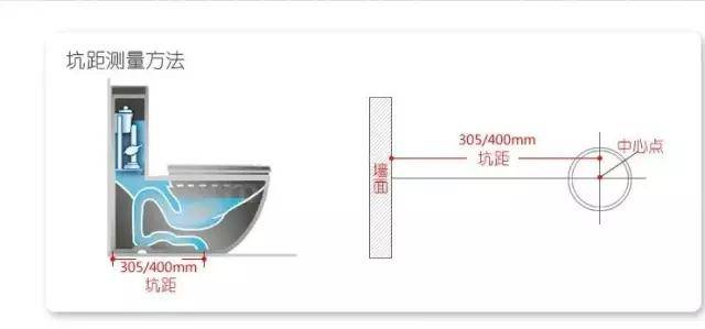 �RͰ�Ӿ���ô��