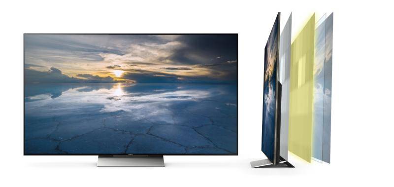 電視機怎么掛在墻上