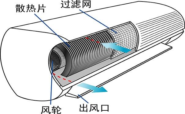 ������������ϴ���{(di��o)�����ÿ��{(di��o)�������ϴ����